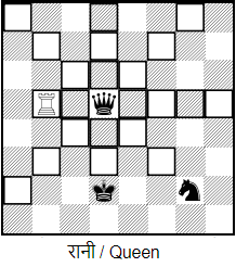 chess rules in tamil pdf